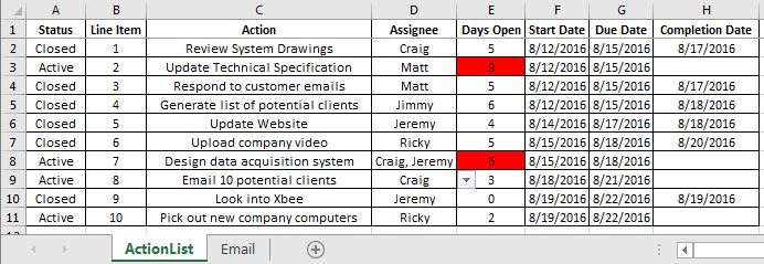 ActionTracker_Overview
