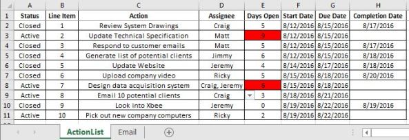 ActionTracker_Overview